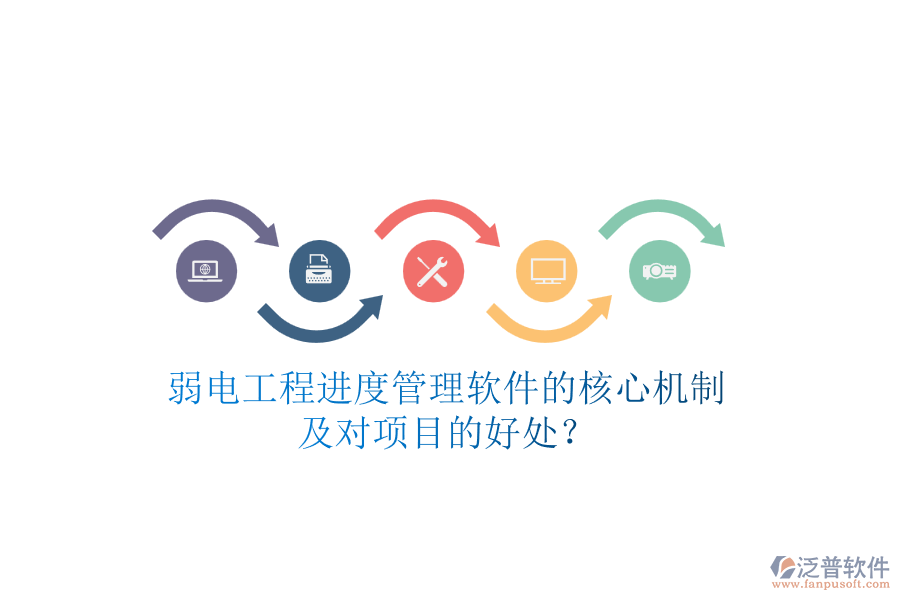 弱電工程進(jìn)度管理軟件的核心機(jī)制及對(duì)項(xiàng)目的好處？