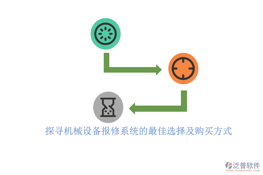 探尋機械設(shè)備報修系統(tǒng)的最佳選擇及購買方式.png