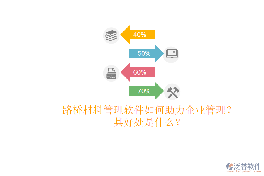 路橋材料管理軟件如何助力企業(yè)管理？其好處是什么？