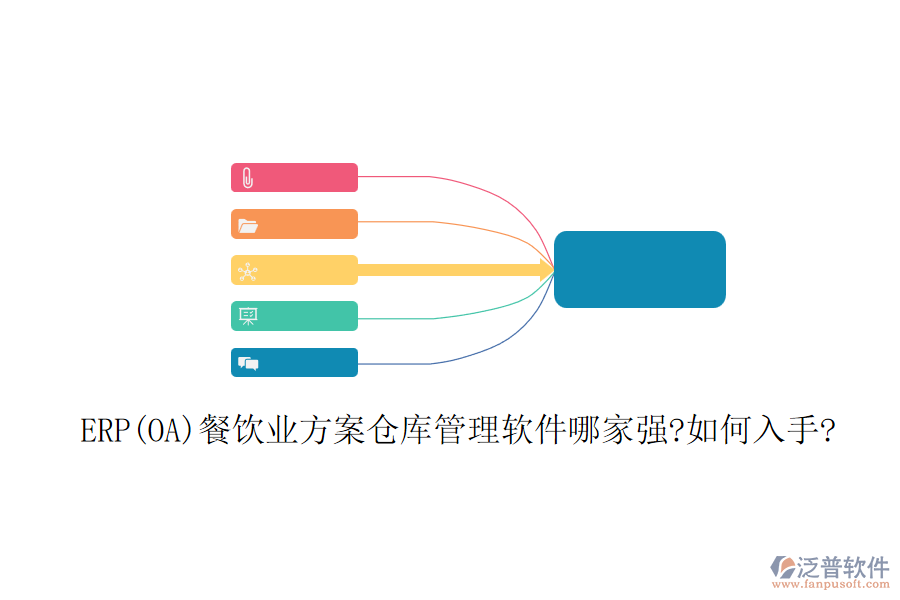 ERP(OA)餐飲業(yè)方案倉庫管理軟件哪家強(qiáng)?如何入手?