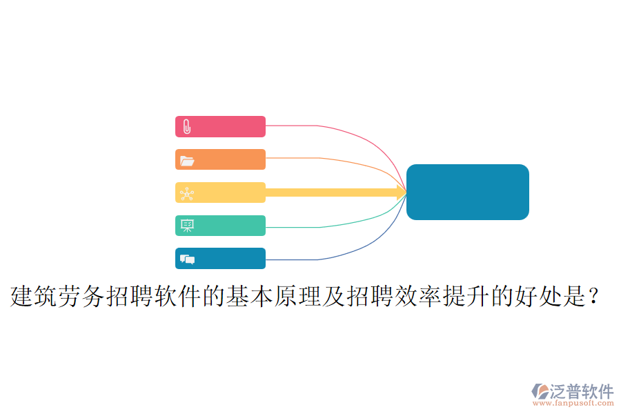 建筑勞務(wù)招聘軟件的基本原理及招聘效率提升的好處是？