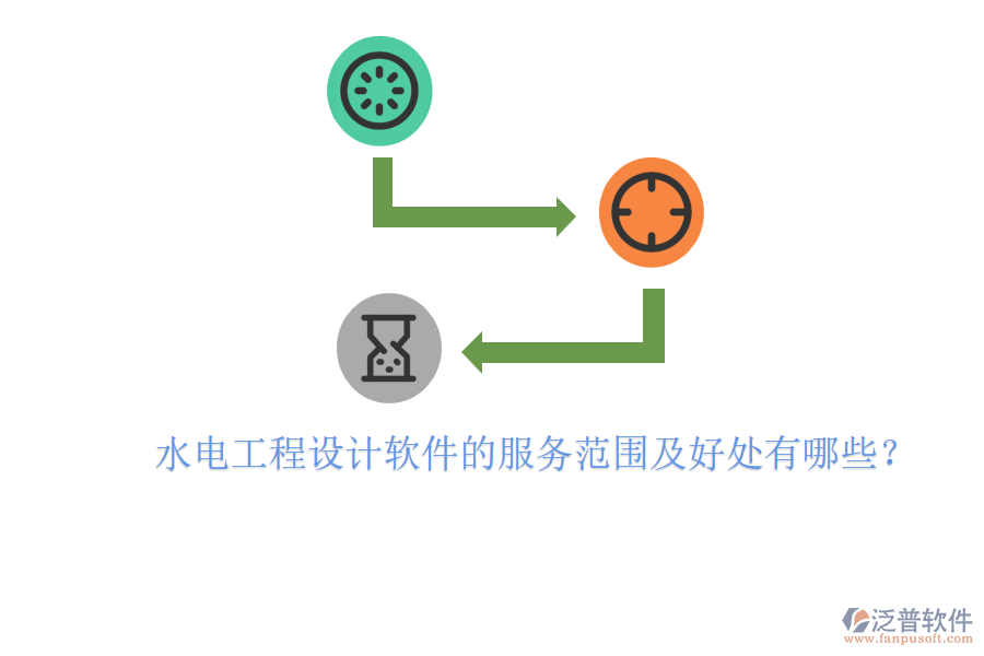 水電工程設(shè)計(jì)軟件的服務(wù)范圍及好處有哪些？