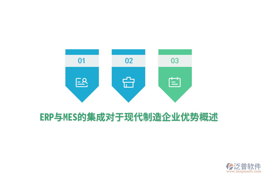 ERP與MES的集成對于現(xiàn)代制造企業(yè)優(yōu)勢概述