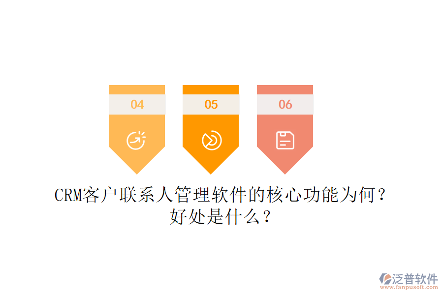 CRM客戶聯(lián)系人管理軟件的核心功能為何？好處是什么？