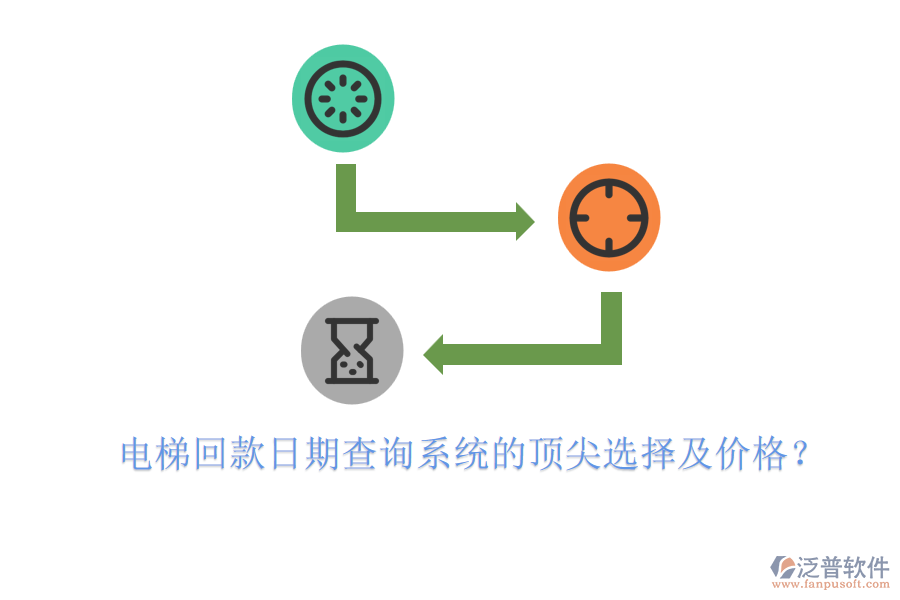 電梯回款日期查詢系統(tǒng)的頂尖選擇及價(jià)格？