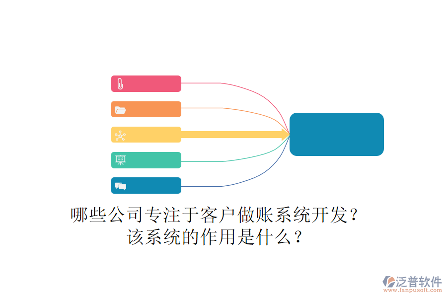 哪些公司專注于客戶做賬系統(tǒng)開發(fā)？該系統(tǒng)的作用是什么？