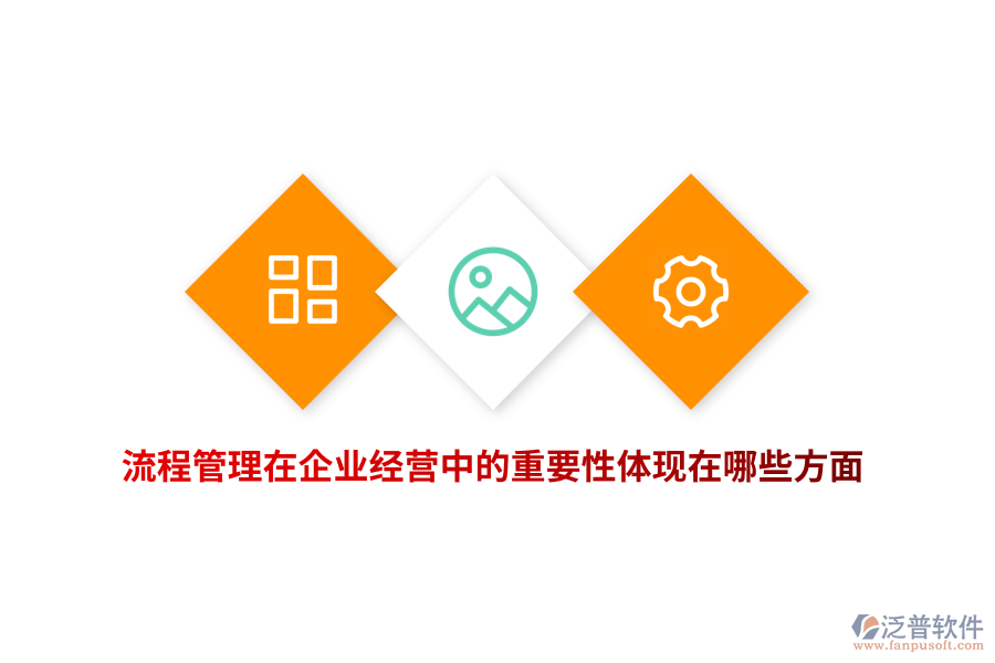 流程管理在企業(yè)經(jīng)營中的重要性體現(xiàn)在哪些方面？