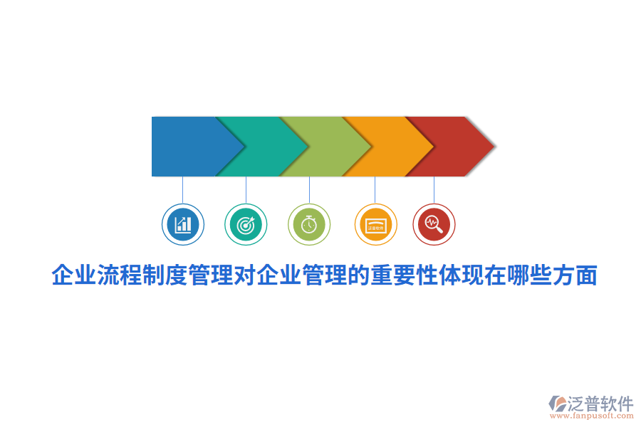 企業(yè)流程制度管理對企業(yè)管理的重要性體現(xiàn)在哪些方面？