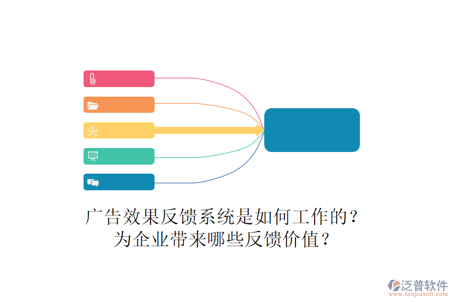 廣告效果反饋系統(tǒng)是如何工作的？為企業(yè)帶來哪些反饋價值？