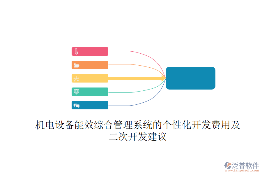 機電設備能效綜合管理系統(tǒng)的個性化開發(fā)費用及<a href=http://keekorok-lodge.com/Implementation/kaifa/ target=_blank class=infotextkey>二次開發(fā)</a>建議