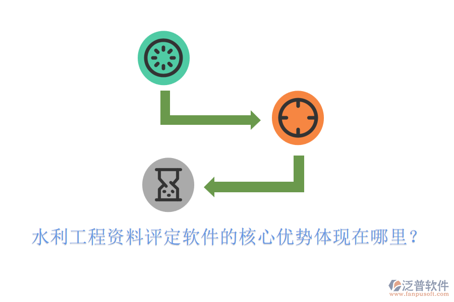 水利工程資料評(píng)定軟件的核心優(yōu)勢體現(xiàn)在哪里？