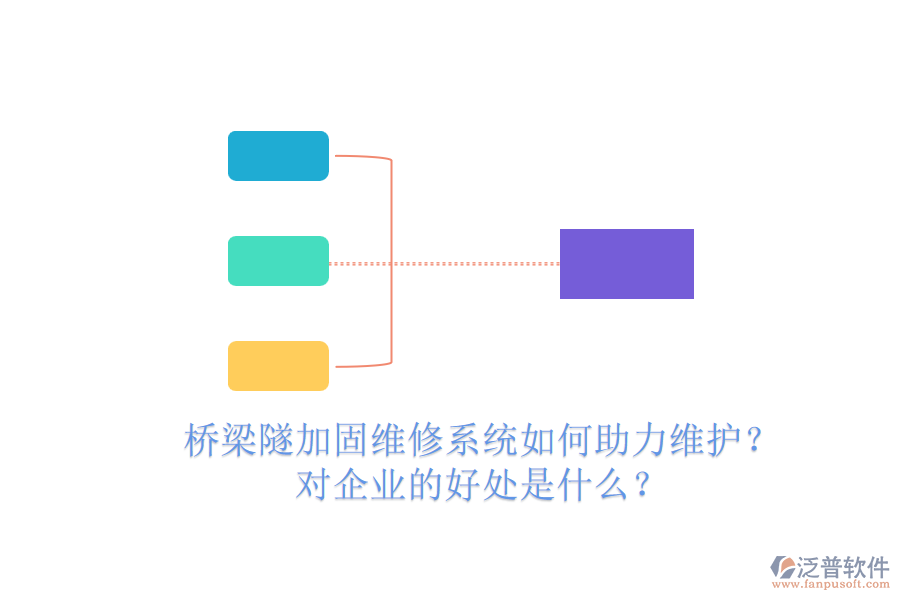 橋梁隧加固維修系統(tǒng)如何助力維護(hù)？對企業(yè)的好處是什么？