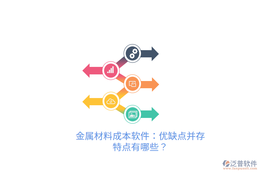 金屬材料成本軟件：優(yōu)缺點(diǎn)并存，特點(diǎn)有哪些？