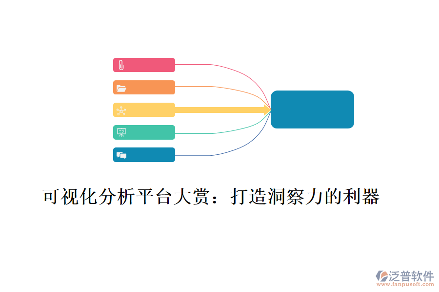 可視化分析平臺(tái)大賞：打造洞察力的利器