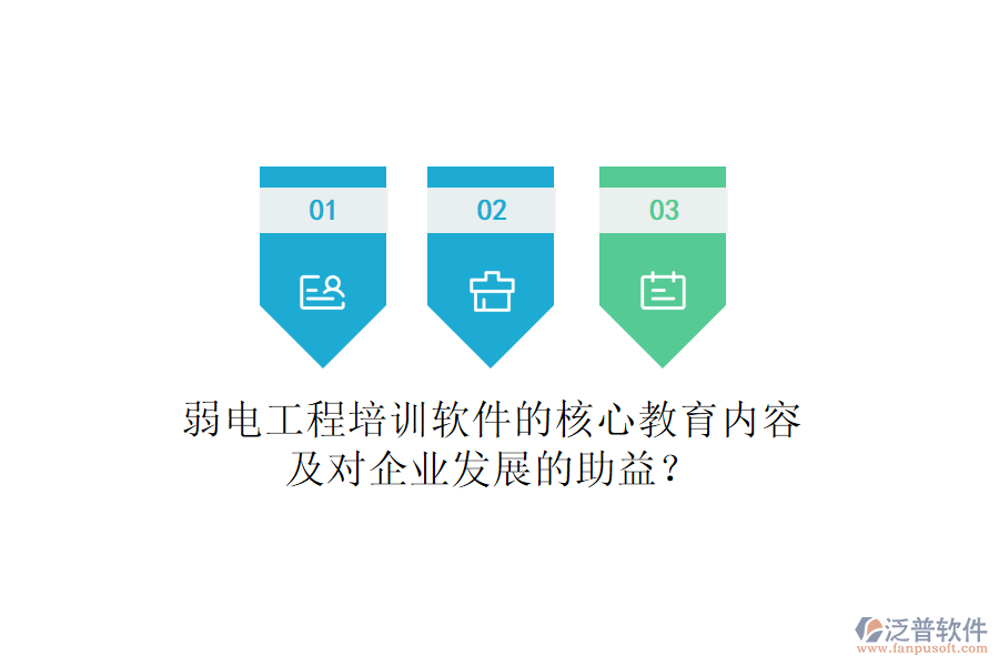 弱電工程培訓(xùn)軟件的核心教育內(nèi)容及對(duì)企業(yè)發(fā)展的助益？