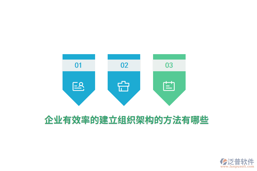  企業(yè)有效率的建立組織架構(gòu)的方法有哪些？