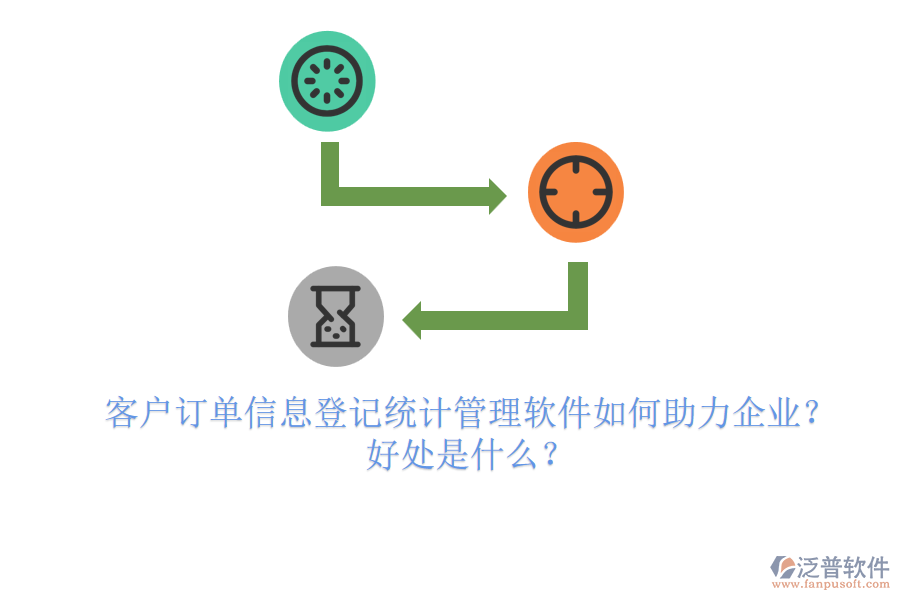 客戶訂單信息登記統(tǒng)計(jì)管理軟件如何助力企業(yè)？好處是什么？