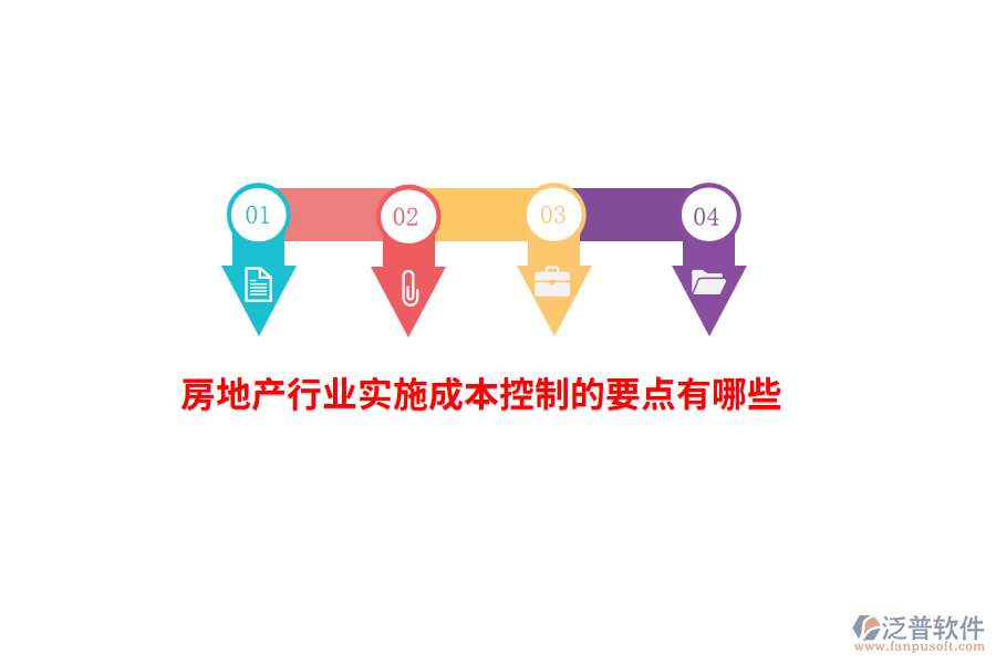 房地產(chǎn)行業(yè)實施成本控制的要點有哪些？