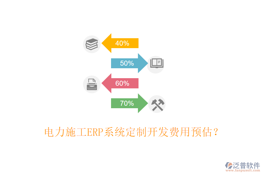 電力施工ERP系統(tǒng)定制開(kāi)發(fā)費(fèi)用預(yù)估？