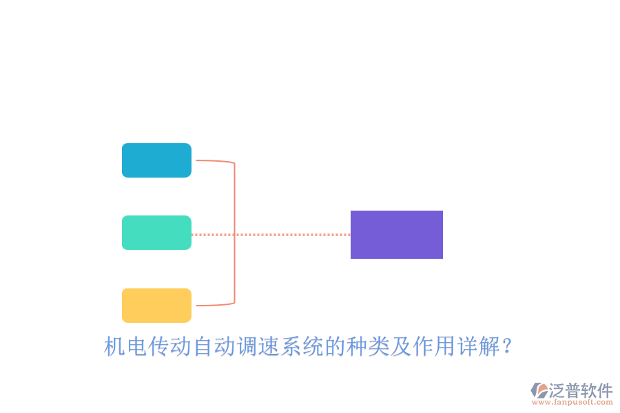 機電傳動自動調(diào)速系統(tǒng)的種類及作用詳解？