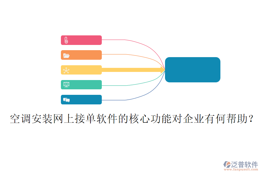 空調(diào)安裝網(wǎng)上接單軟件的核心功能對(duì)企業(yè)有何幫助？