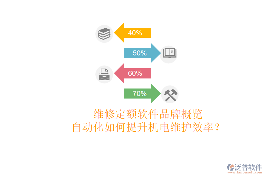 維修定額軟件品牌概覽：自動(dòng)化如何提升機(jī)電維護(hù)效率？