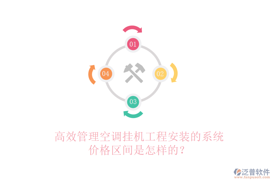 高效管理空調(diào)掛機工程安裝的系統(tǒng)，價格區(qū)間是怎樣的？