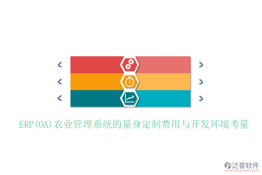 ERP(OA)農(nóng)業(yè)管理系統(tǒng)的量身定制費(fèi)用與開發(fā)環(huán)境考量