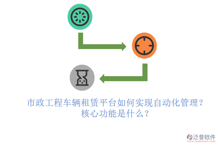 市政工程車輛租賃平臺如何實(shí)現(xiàn)自動(dòng)化管理？核心功能是什么？