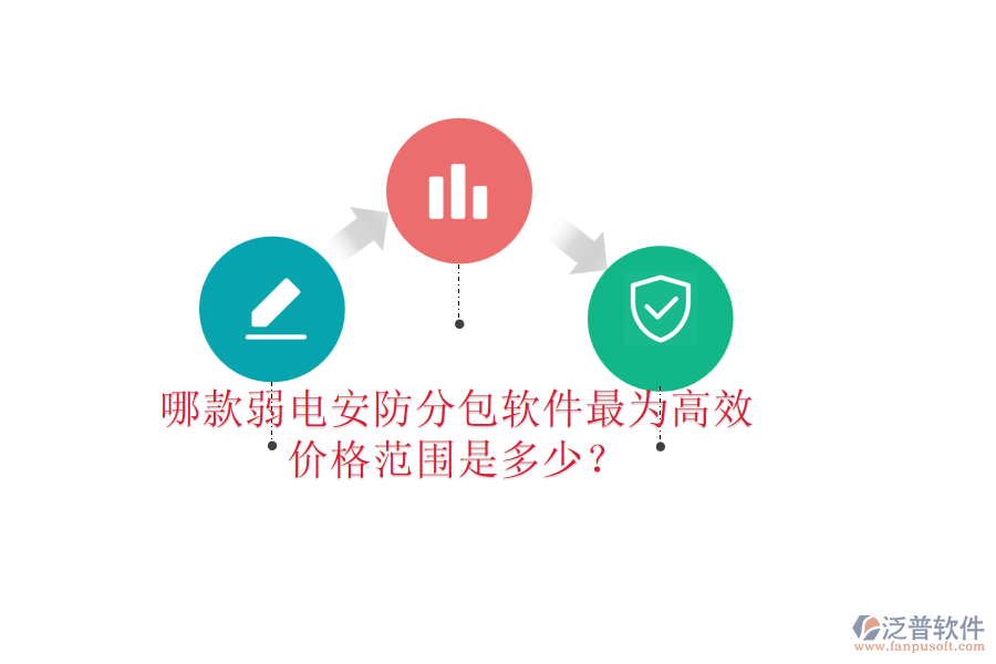 哪款弱電安防分包軟件最為高效？?jī)r(jià)格范圍是多少？