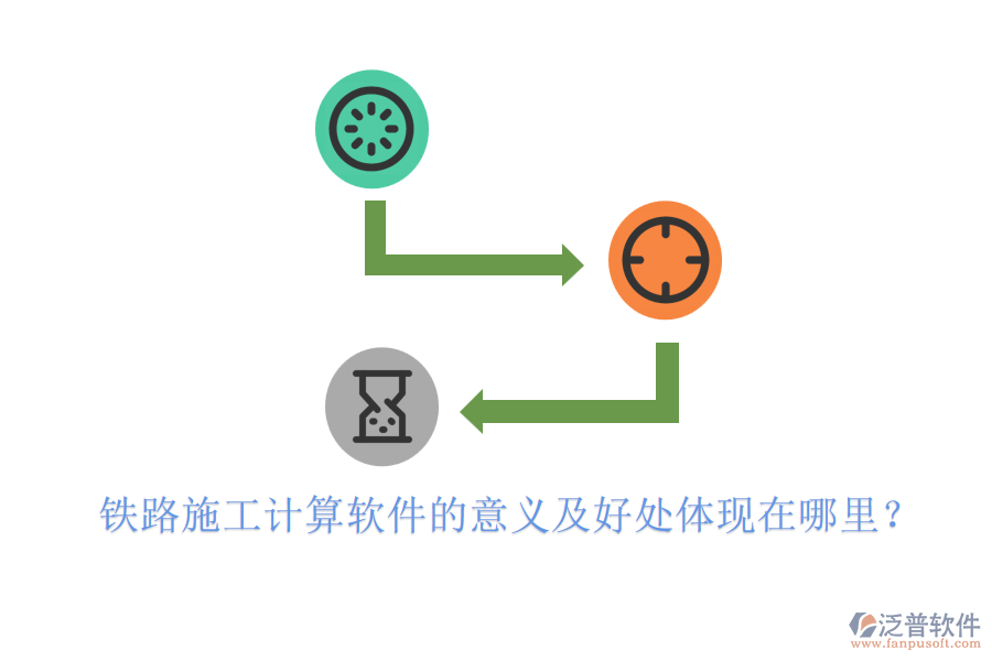 鐵路施工計(jì)算軟件的意義及好處體現(xiàn)在哪里？