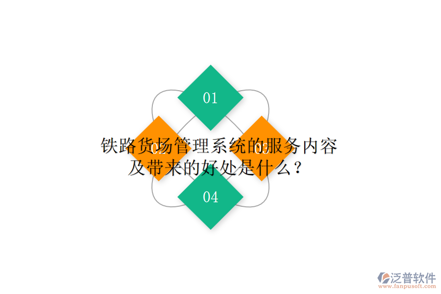 鐵路貨場(chǎng)管理系統(tǒng)的服務(wù)內(nèi)容及帶來(lái)的好處是什么？