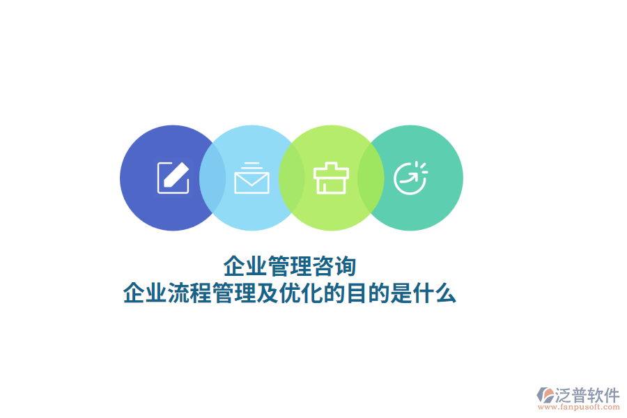 企業(yè)管理咨詢，企業(yè)流程管理及優(yōu)化的目的是什么？