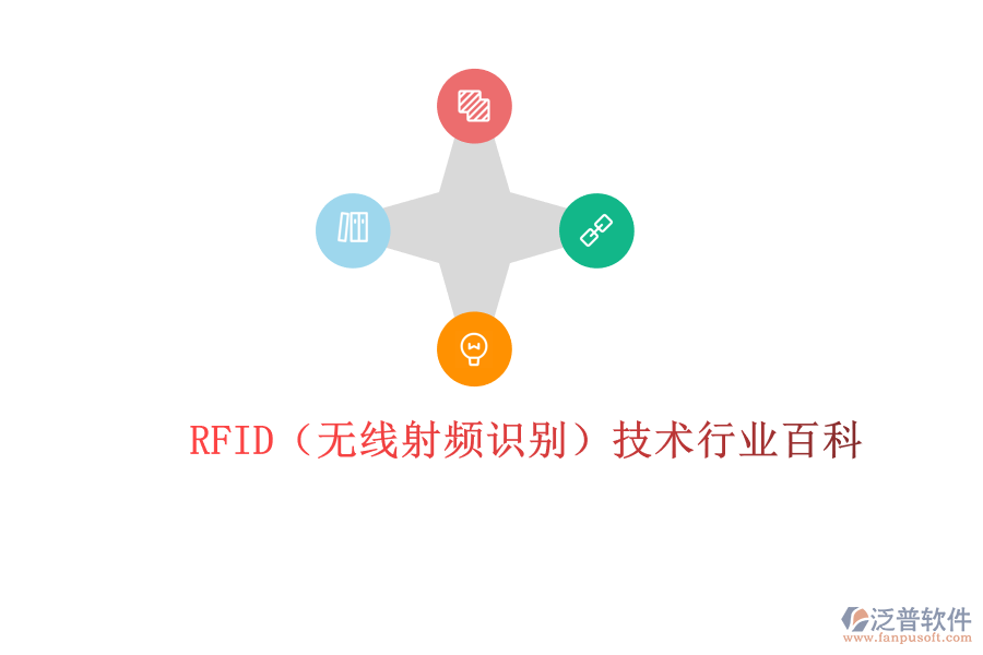 RFID（無線射頻識(shí)別）技術(shù)行業(yè)百科