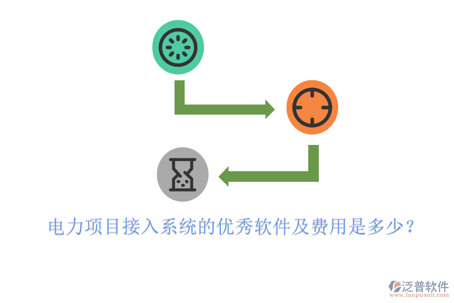 電力項(xiàng)目接入系統(tǒng)的優(yōu)秀軟件及費(fèi)用是多少？