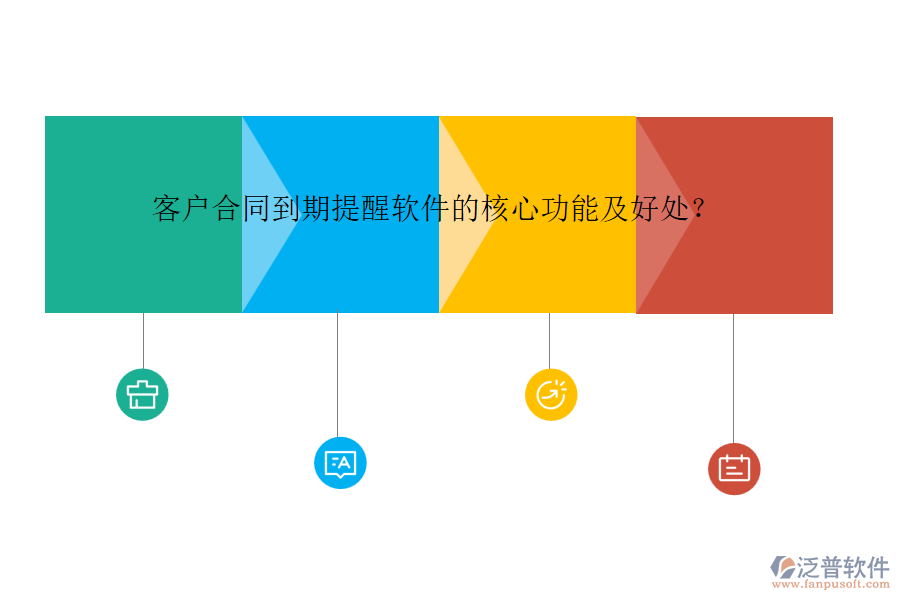 客戶合同到期提醒軟件的核心功能及好處？