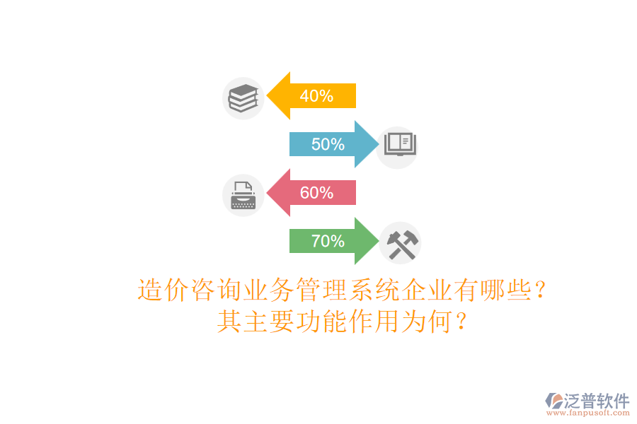 造價咨詢業(yè)務管理系統企業(yè)有哪些？其主要功能作用為何？