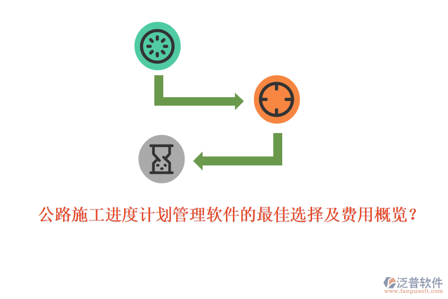 公路施工進度計劃管理軟件的最佳選擇及費用概覽？