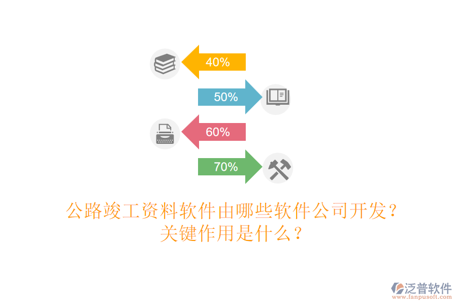 公路竣工資料軟件由哪些軟件公司開(kāi)發(fā)？關(guān)鍵作用是什么？