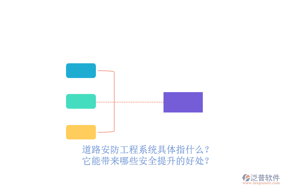 道路安防工程系統(tǒng)具體指什么？它能帶來哪些安全提升的好處？