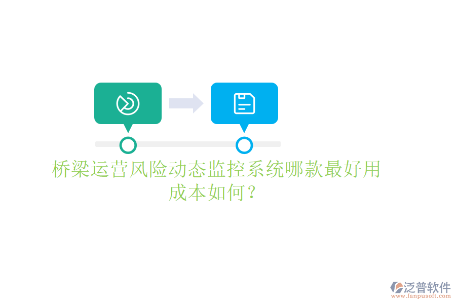 橋梁運(yùn)營(yíng)風(fēng)險(xiǎn)動(dòng)態(tài)監(jiān)控系統(tǒng)哪款最好用？成本如何？