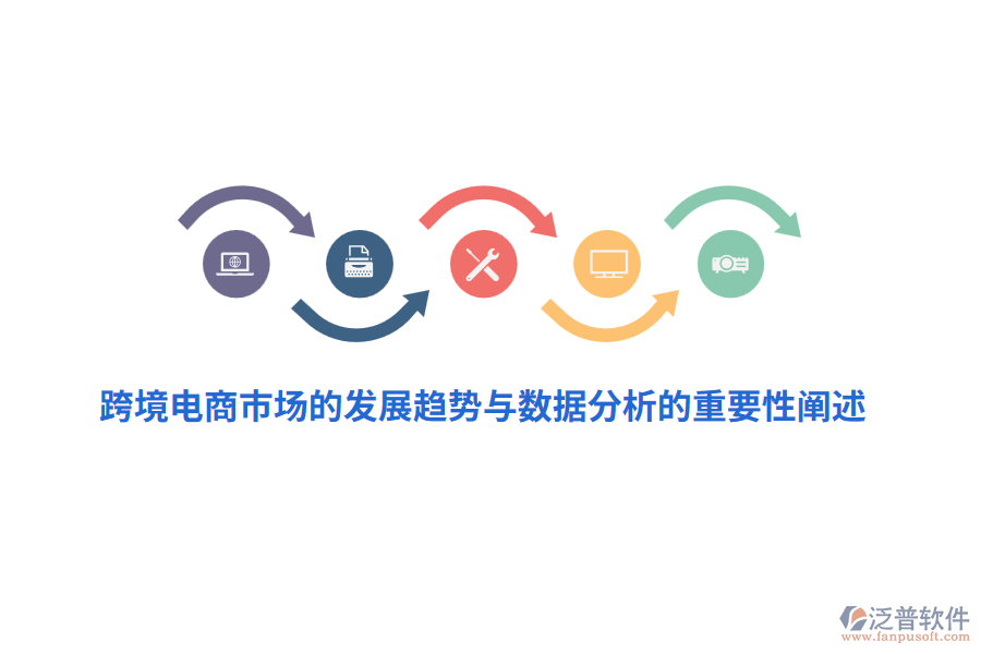 跨境電商市場的發(fā)展趨勢(shì)與數(shù)據(jù)分析的重要性闡述