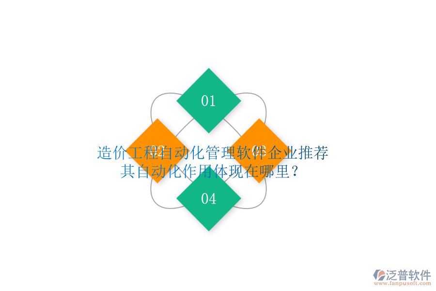 造價(jià)工程自動(dòng)化管理軟件企業(yè)推薦，其自動(dòng)化作用體現(xiàn)在哪里？