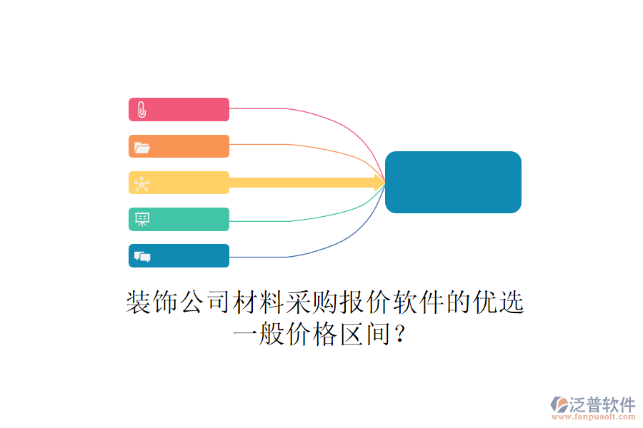 裝飾公司材料采購報價軟件的優(yōu)選，一般價格區(qū)間？