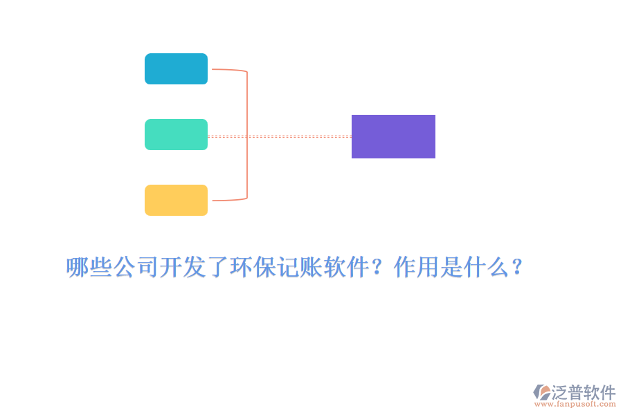 哪些公司開發(fā)了環(huán)保記賬軟件？作用是什么？