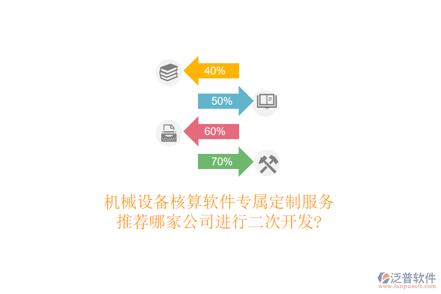 機(jī)械設(shè)備核算軟件專屬定制服務(wù)，推薦哪家公司進(jìn)行<a href=http://keekorok-lodge.com/Implementation/kaifa/ target=_blank class=infotextkey>二次開發(fā)</a>?