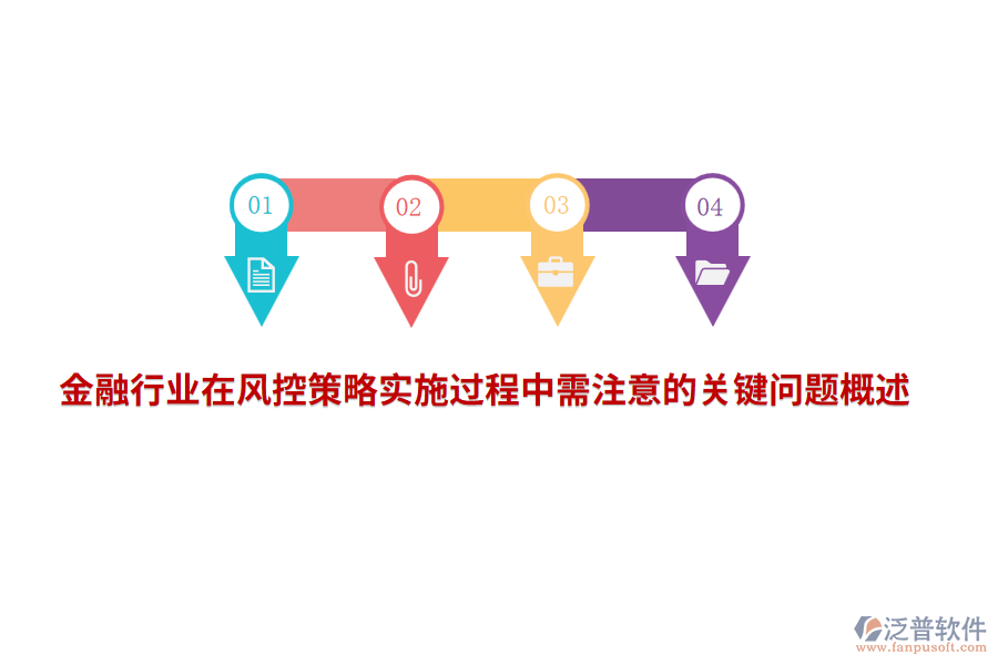 金融行業(yè)在風(fēng)控策略實(shí)施過程中需注意的關(guān)鍵問題概述