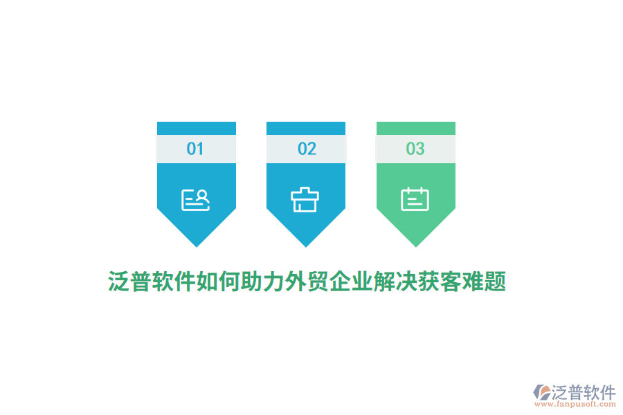 泛普軟件如何助力外貿(mào)企業(yè)解決獲客難題？