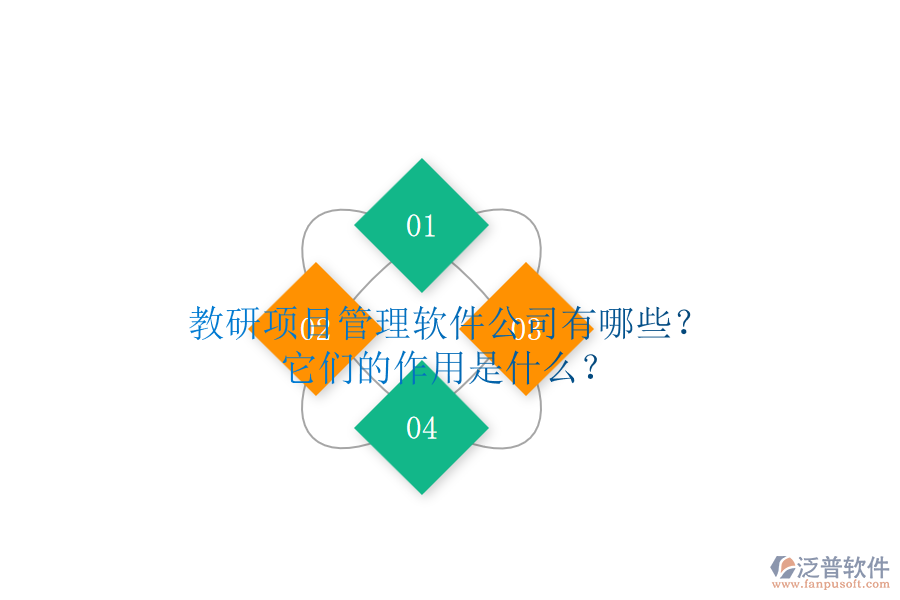 教研項目管理軟件公司有哪些？它們的作用是什么？