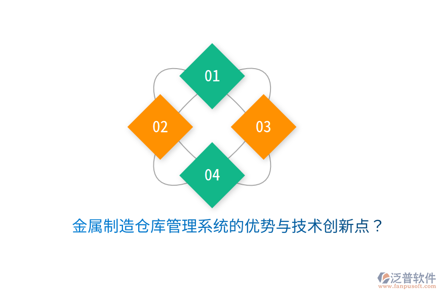 金屬制造倉(cāng)庫(kù)管理系統(tǒng)的優(yōu)勢(shì)與技術(shù)創(chuàng)新點(diǎn)？